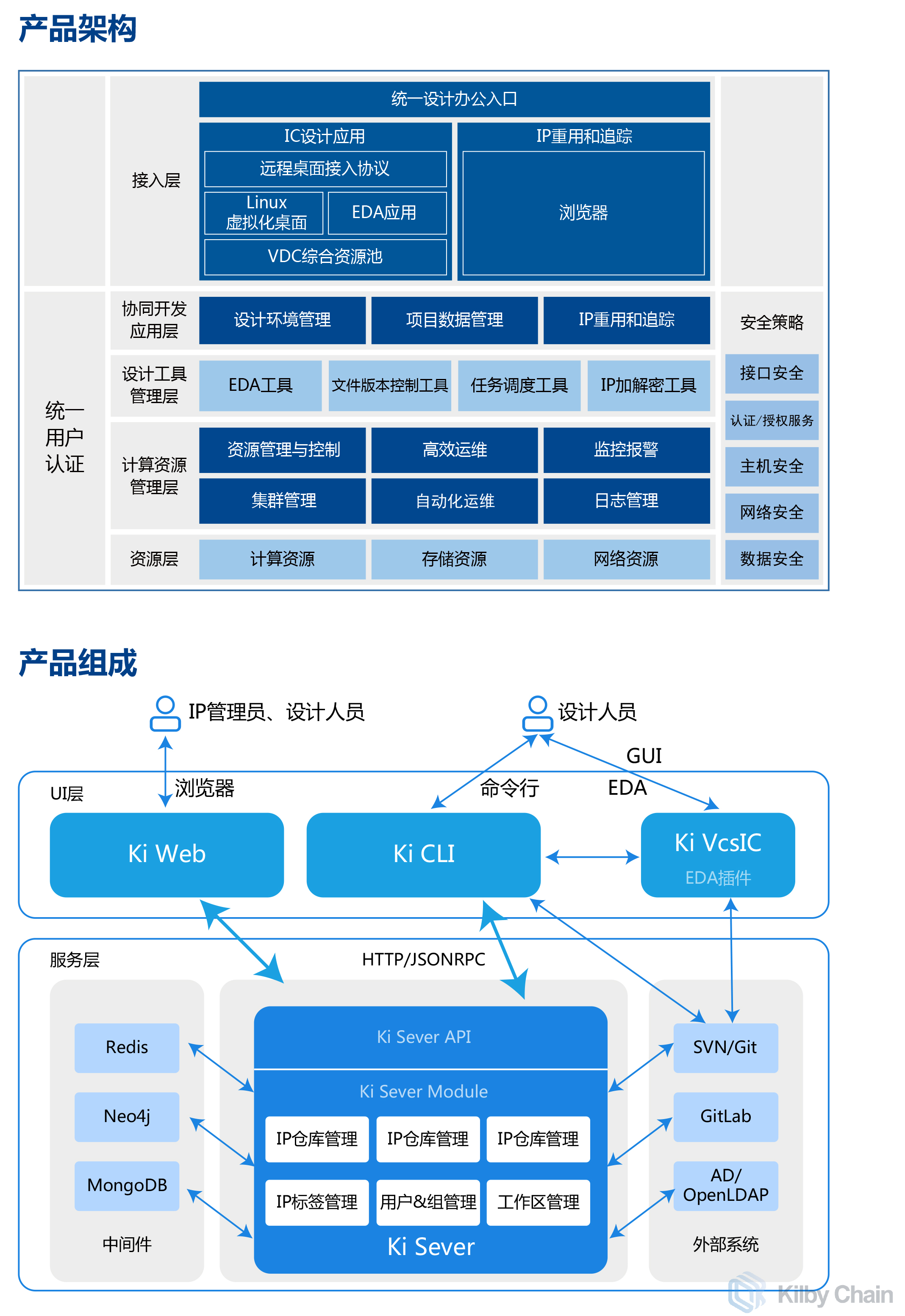 手冊(cè)文件-6.jpg